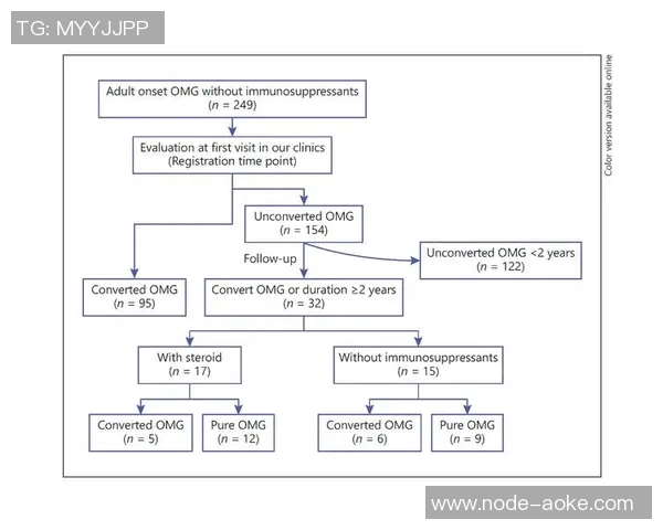 实况足球中唐纳鲁马的精彩表现与职业生涯回顾分析 实况足球中唐纳鲁马的精彩表现与职业生涯回顾分析